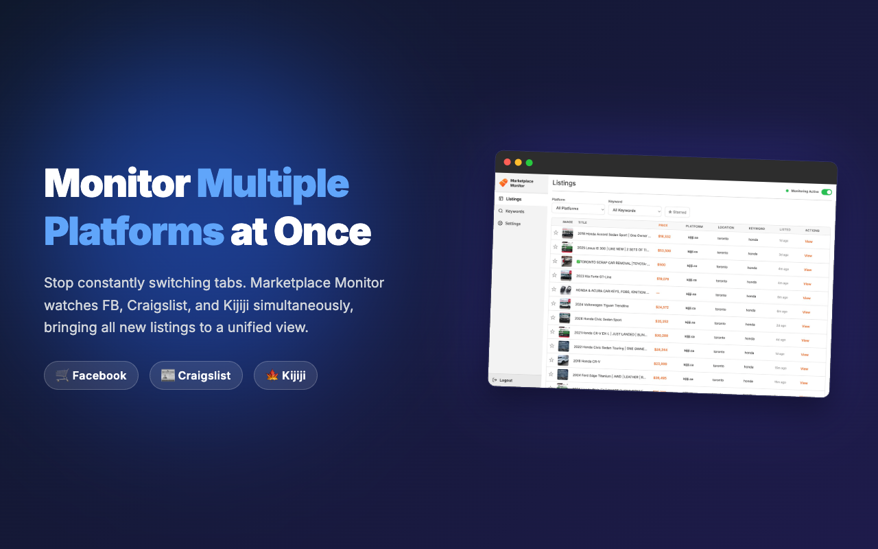 Unified listings view showing items from multiple platforms